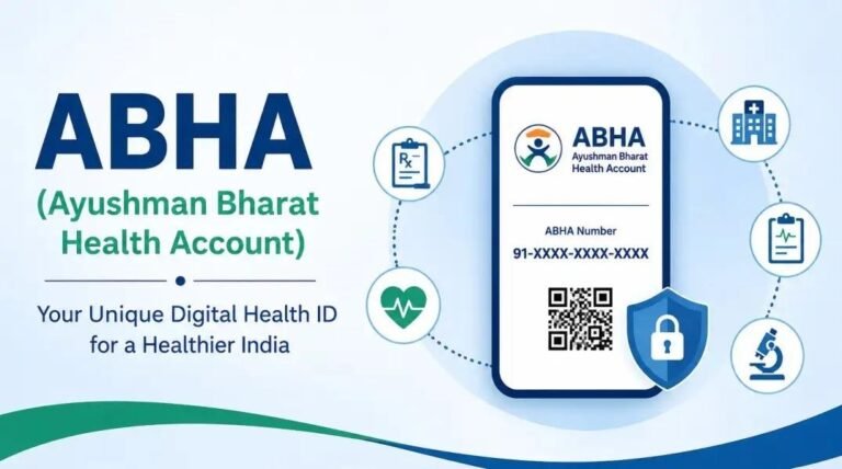 ABHA Health Card Complete Information And Online Application Guide