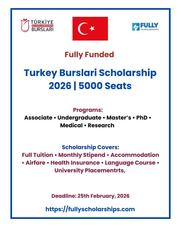 Turkiye Burslari Scholarship 2026 | Fully Funded 5000 Scholarships