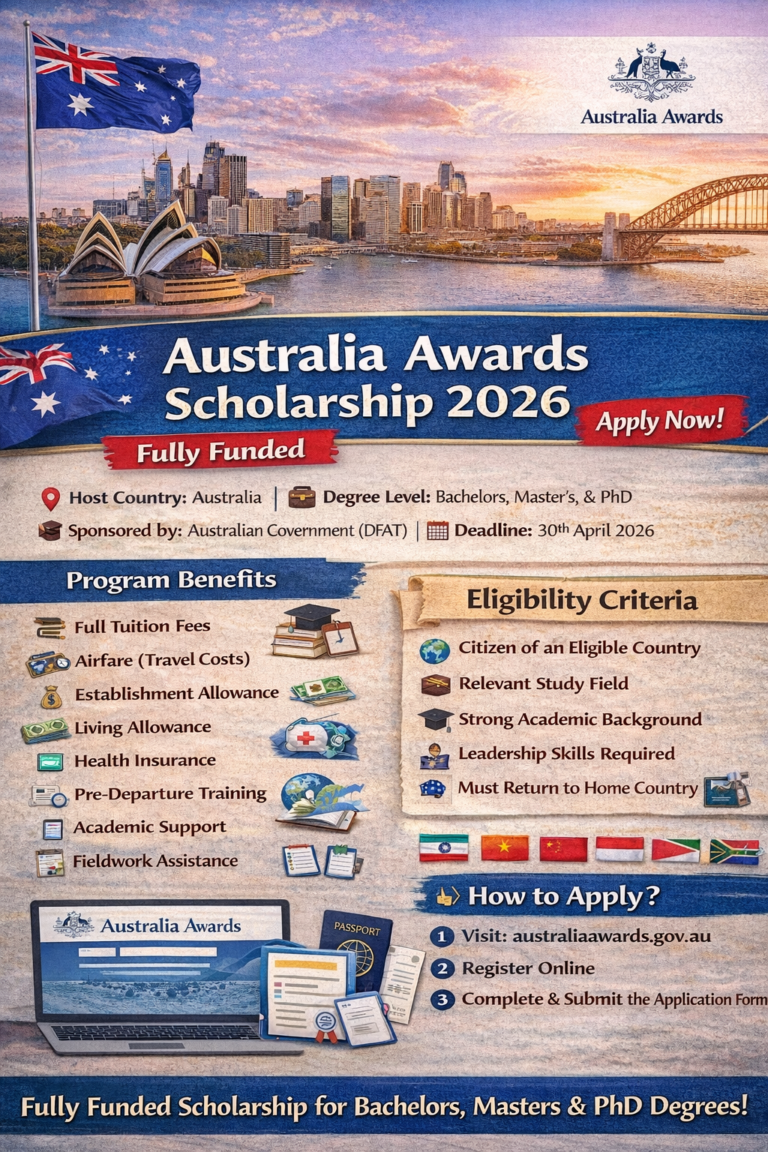 The Australia Awards Scholarship 2026 is a great opportunity for students from developing countries who want to study in Australia.