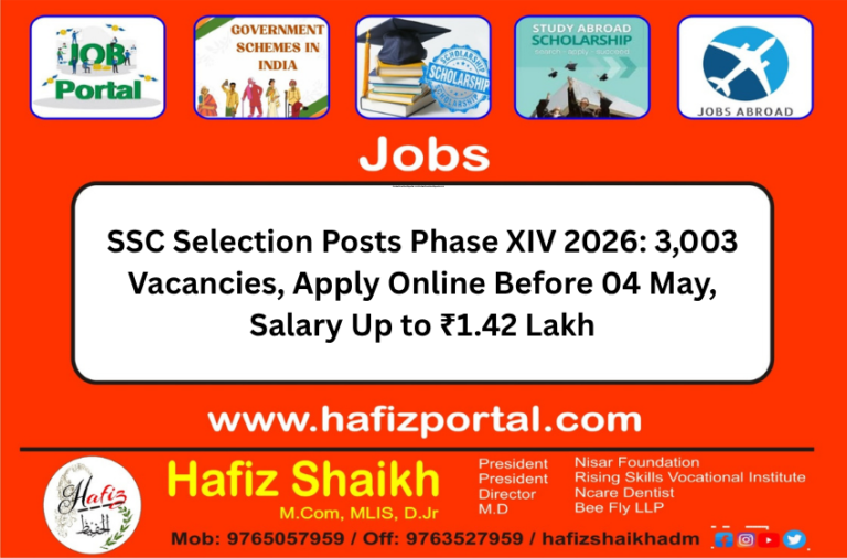 SSC Selection Posts Phase XIV 2026: 3,003 Vacancies, Apply Online Before 04 May, Salary Up to ₹1.42 Lakh