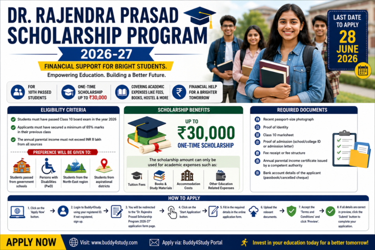 Dr. Rajendra Prasad Scholarship Program 2026-27: Apply Online for Up to ₹30,000 Scholarship for 10th Passed Students