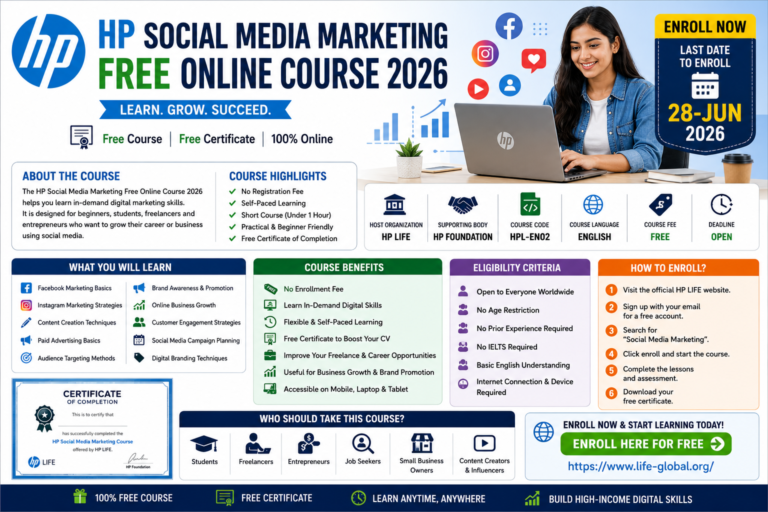 HP Social Media Marketing Free Online Course 2026 With Free Certificate | Enroll Online