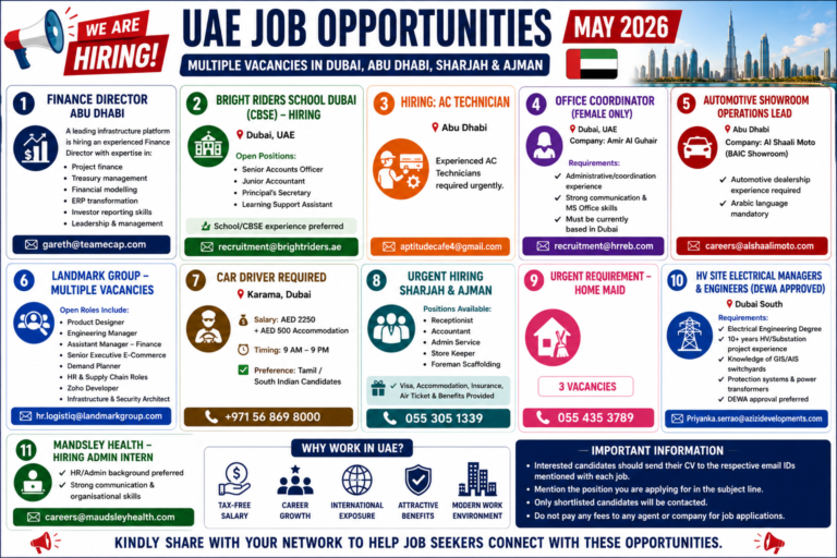 UAE Jobs in May 2026: Latest Dubai, Abu Dhabi & Sharjah Vacancies for Freshers and Experienced Candidates