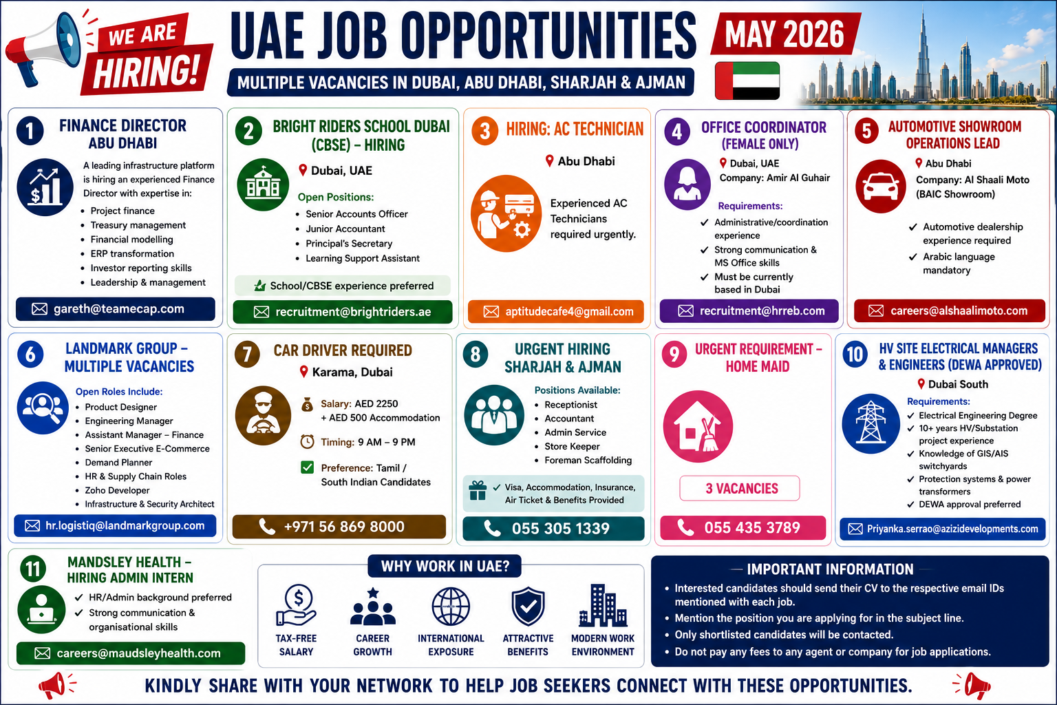 UAE Jobs in May 2026: Latest Dubai, Abu Dhabi & Sharjah Vacancies for Freshers and Experienced Candidates