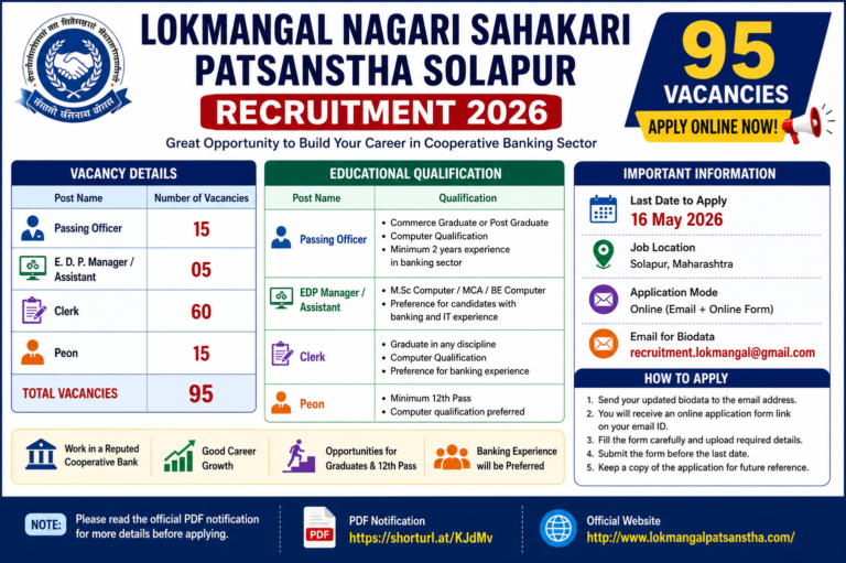 Lokmangal Nagari Sahakari Patsanstha Solapur Recruitment 2026: Apply Online for 95 Clerk, Peon, Passing Officer & Manager Posts