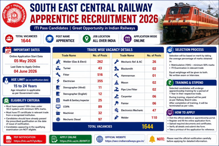 NVS Pune Recruitment 2026: Apply Online for Counselor and Hostel Superintendent Posts | Walk-in Interview on 25 & 26 May