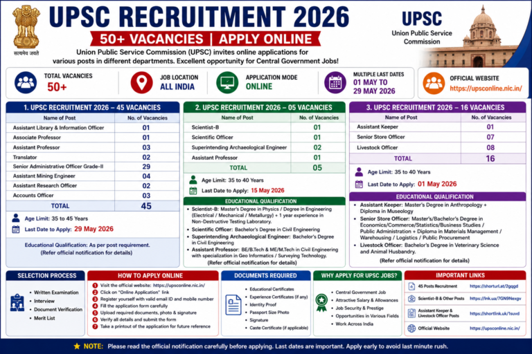 UPSC Recruitment 2026: Apply Online for 50+ Government Vacancies | Complete Details Here