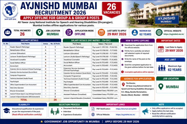 AYJNISHD Mumbai Recruitment 2026: Apply Offline for 26 Group A & Group B Posts | Salary Up to Rs. 2.08 Lakh