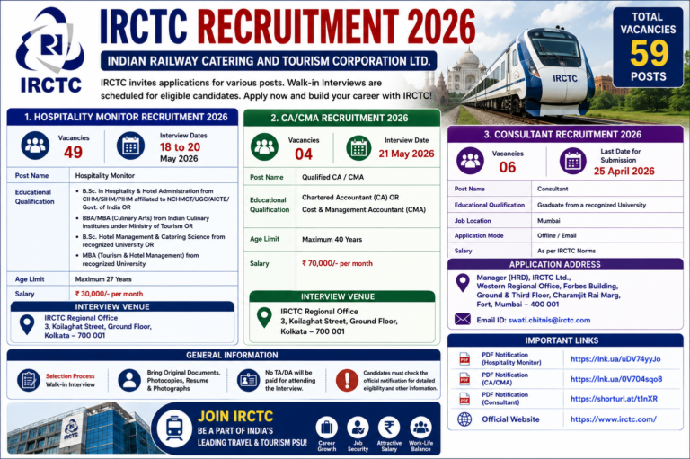 IRCTC Recruitment 2026: 59 Vacancies Announced for Hospitality Monitor, CA/CMA & Consultant Posts – Salary Up to ₹70,000
