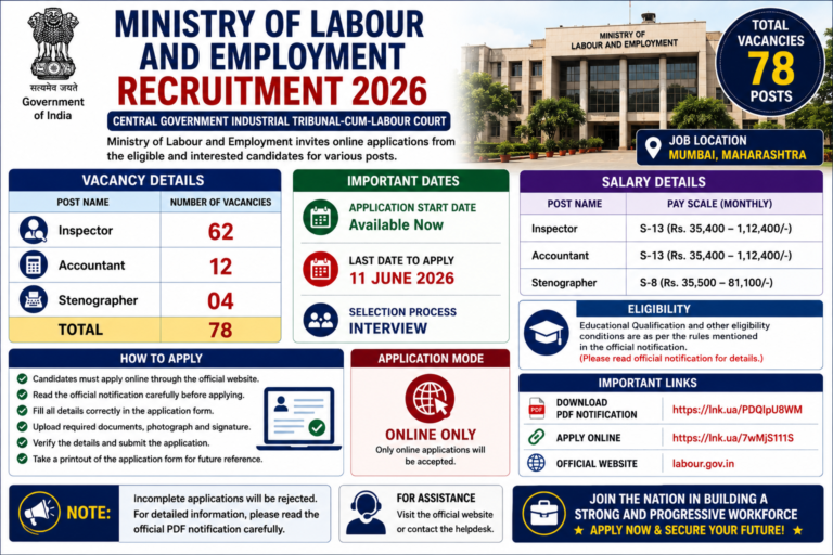 Ministry of Labour and Employment Recruitment 2026: Apply Online for 78 Inspector, Accountant & Stenographer Posts