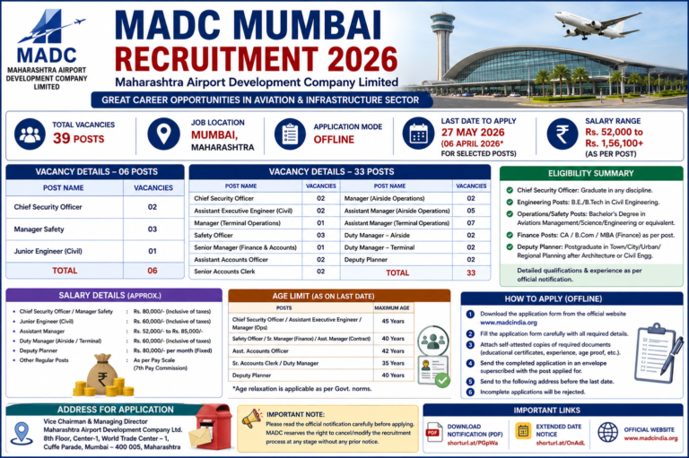 MADC Mumbai Recruitment 2026: Apply Offline for 39 Posts in Maharashtra Airport Development Company