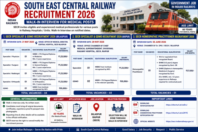 SECR Recruitment 2026 Notification Out: South East Central Railway Announces Multiple Medical Vacancies, Walk-In Interviews for Specialists, GDMO & Homeopathic Practitioners