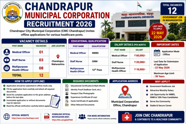 Chandrapur Municipal Corporation Recruitment 2026: Apply Offline for 12 Medical Officer, Staff Nurse & Health Officer Posts