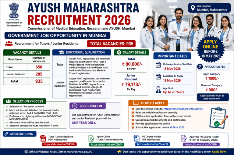 Ayush Maharashtra Recruitment 2026 | 935 Tutor & Junior Resident Government Vacancies in Mumbai | Apply Online