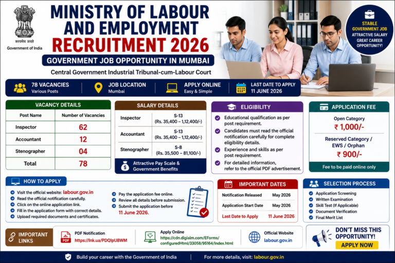 Ministry of Labour and Employment Recruitment 2026 | 78 Inspector, Accountant & Stenographer Vacancies | Apply Online