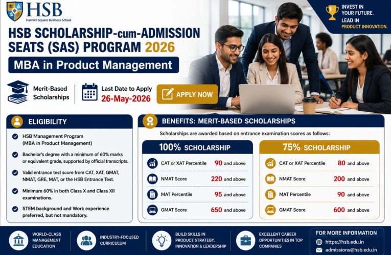 HSB Scholarship-cum-Admission Seats (SAS) Program 2026 for MBA in Product Management | Eligibility, Benefits & Apply Online