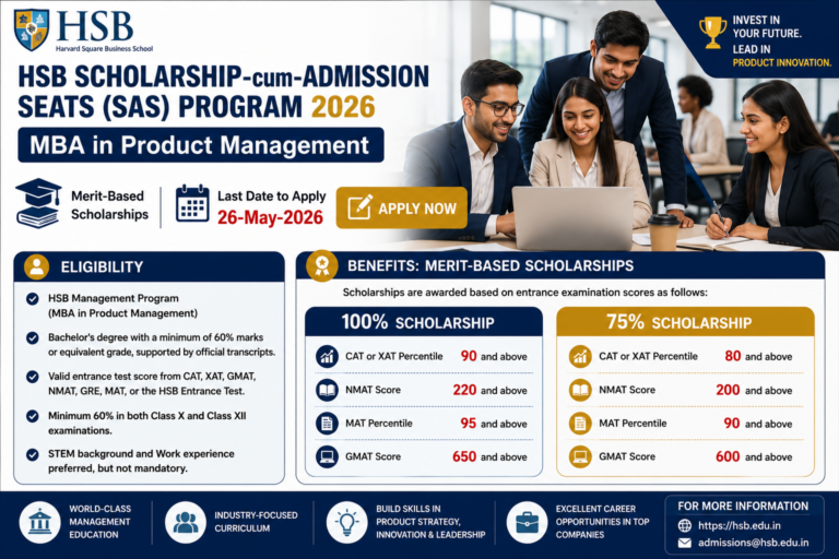 HSB Scholarship-cum-Admission Seats (SAS) Program 2026 for MBA in Product Management | Eligibility, Benefits & Apply Online
