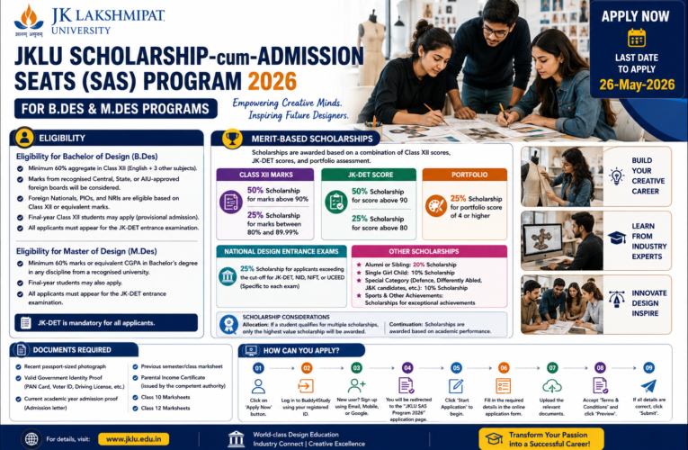 JKLU Scholarship-cum-Admission Seats (SAS) Program 2026 for B.Des & M.Des | Eligibility, Benefits & Apply Online