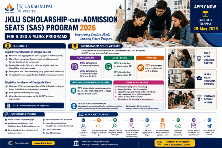 JKLU Scholarship-cum-Admission Seats (SAS) Program 2026 for B.Des & M.Des | Eligibility, Benefits & Apply Online