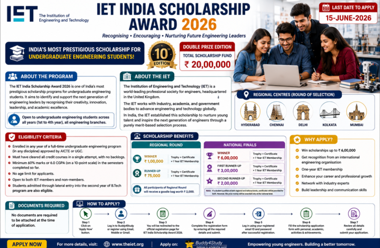IET India Scholarship Award 2026: Apply Online for ₹20 Lakh Scholarship | Eligibility, Benefits & Last Date