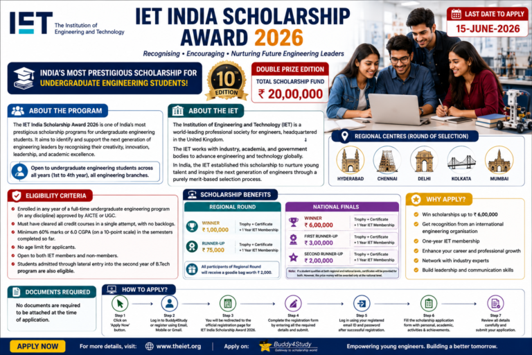 IET India Scholarship Award 2026: Apply Online for ₹20 Lakh Scholarship | Eligibility, Benefits & Last Date
