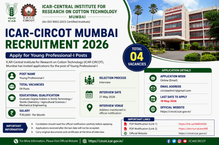 ICAR-CIRCOT Mumbai Recruitment 2026: Apply for Young Professional-I Posts | Salary ₹30,000