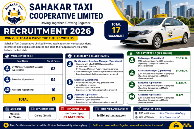 Sahakar Taxi Cooperative Limited Recruitment 2026: Apply Online for 17 Posts Before 31 May
