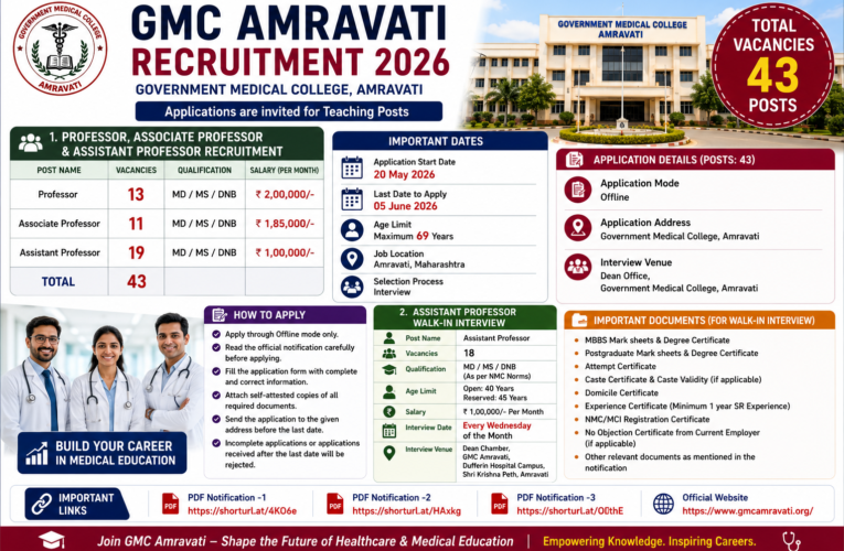 GMC Amravati Recruitment 2026: Apply Offline for 43 Professor, Associate Professor & Assistant Professor Posts
