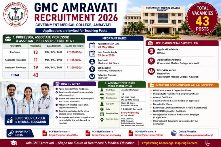 GMC Amravati Recruitment 2026: Apply Offline for 43 Professor, Associate Professor & Assistant Professor Posts