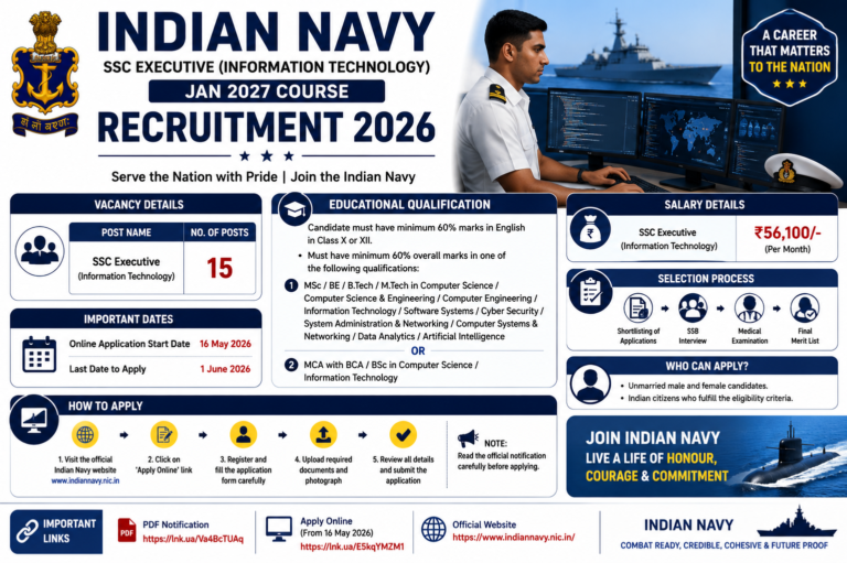 Indian Navy SSC Executive (Information Technology) Recruitment 2026: Apply Online for 15 IT Officer Posts
