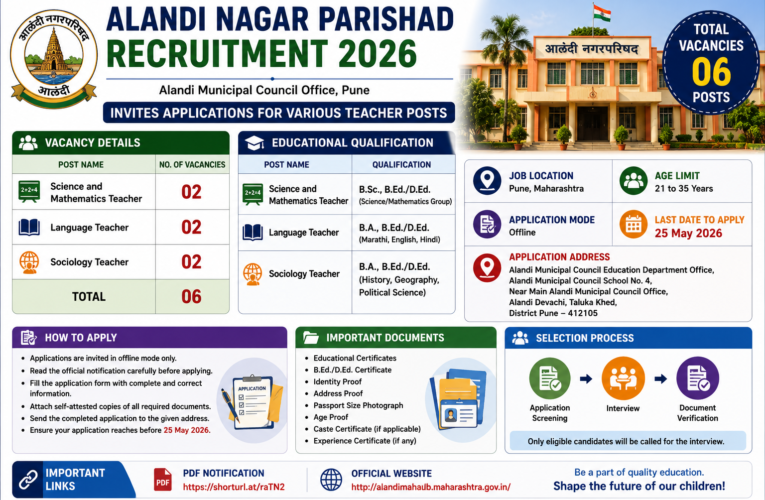 Alandi Nagar Parishad Recruitment 2026: Apply Offline for 06 Teacher Posts in Pune