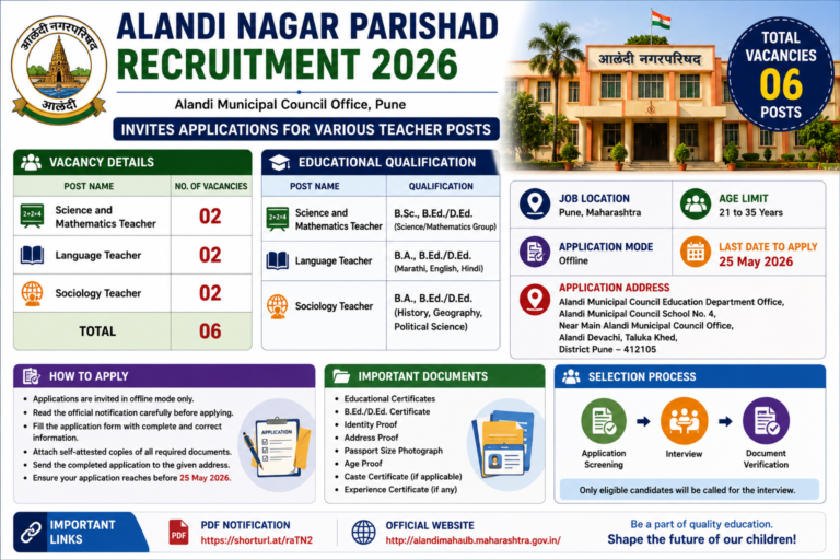 Alandi Nagar Parishad Recruitment 2026: Apply Offline for 06 Teacher Posts in Pune