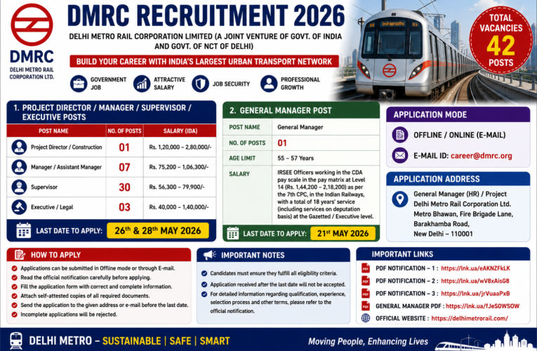 DMRC Recruitment 2026: Apply for 42 Vacancies in Delhi Metro Rail Corporation | Manager, Supervisor, Legal & General Manager Posts
