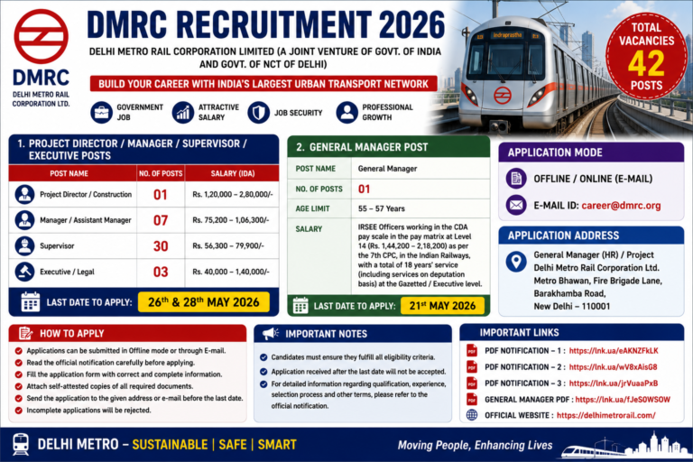 DMRC Recruitment 2026: Apply for 42 Vacancies in Delhi Metro Rail Corporation | Manager, Supervisor, Legal & General Manager Posts