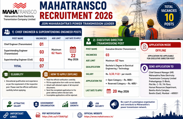 MahaTransco Recruitment 2026: Apply Offline for Chief Engineer, Superintending Engineer & Executive Director Posts