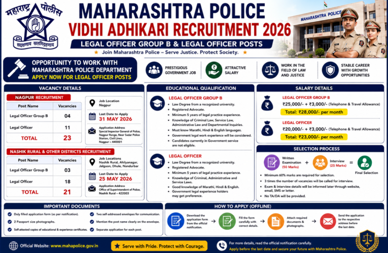 Maharashtra Police Vidhi Adhikari Recruitment 2026: Apply Offline for Legal Officer Posts