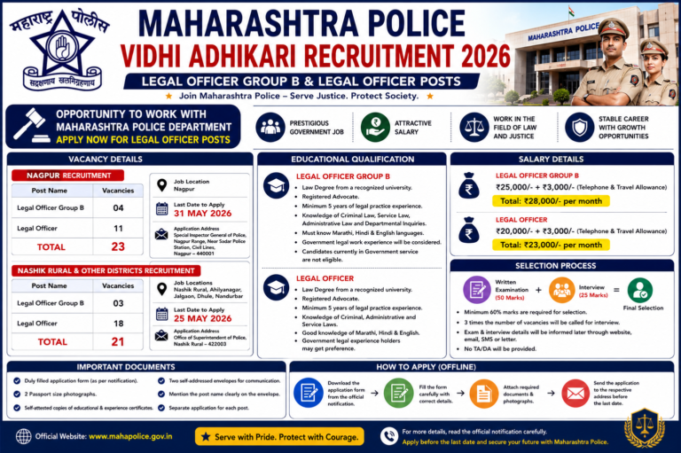 Maharashtra Police Vidhi Adhikari Recruitment 2026: Apply Offline for Legal Officer Posts