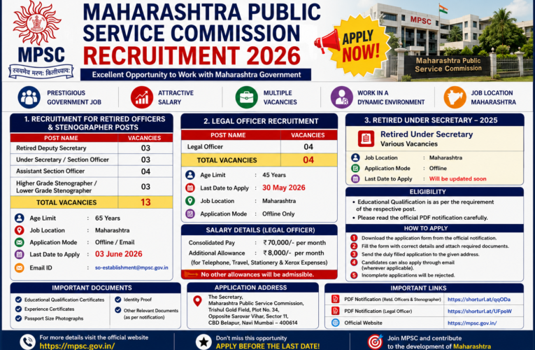 MPSC Recruitment 2026: Apply for Legal Officer, Assistant Section Officer & Other Posts