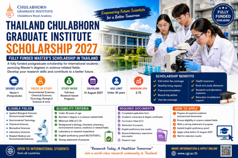 Thailand Chulabhorn Graduate Institute Scholarship 2027 | Fully Funded Master’s Scholarship in Thailand