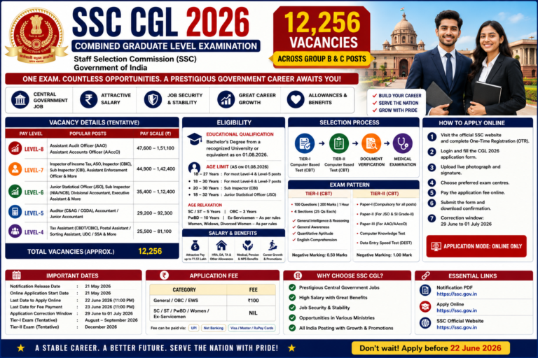 UPSC NDA (II) 2026 Notification Out: Apply Online for 394 Army, Navy & Air Force Vacancies