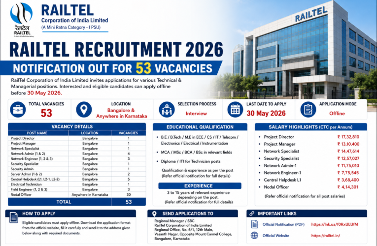 RailTel Recruitment 2026 Notification Out for 53 Vacancies | Apply Offline Before 30 May