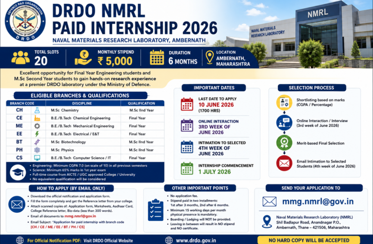 DRDO NMRL Paid Internship 2026 | ₹5,000 Monthly Stipend for Engineering & M.Sc Students