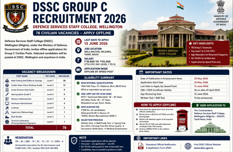 DSSC Group C Recruitment 2026: Apply Offline for 78 LDC, MTS, Stenographer & Technical Posts at Defence Services Staff College