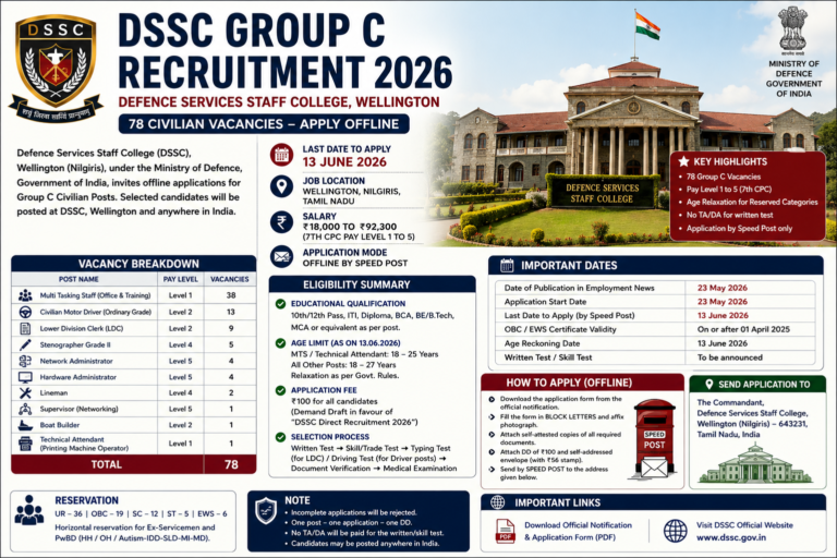 DSSC Group C Recruitment 2026: Apply Offline for 78 LDC, MTS, Stenographer & Technical Posts at Defence Services Staff College