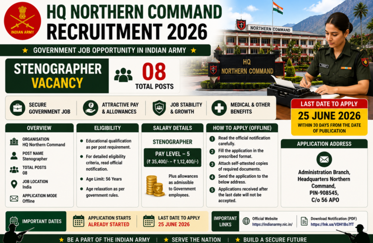 HQ Northern Command Recruitment 2026: Apply Offline for 08 Stenographer Posts | Salary Up to Rs 1,12,400