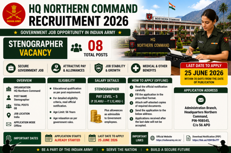 HQ Northern Command Recruitment 2026: Apply Offline for 08 Stenographer Posts | Salary Up to Rs 1,12,400