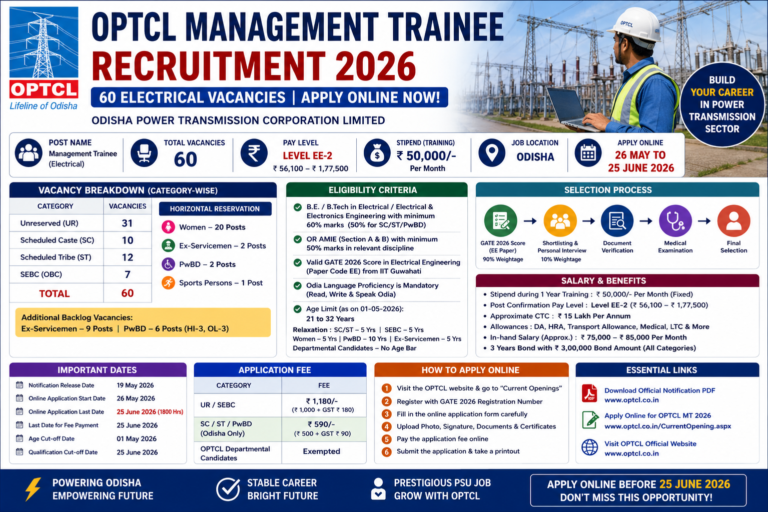 OPTCL Management Trainee Recruitment 2026: Apply Online for 60 Electrical Posts Through GATE 2026
