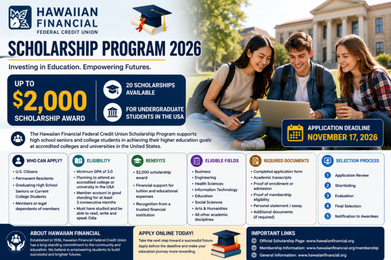 Hawaiian Financial Federal Credit Union Scholarship 2026 in USA | $2,000 Scholarship for Undergraduate Students
