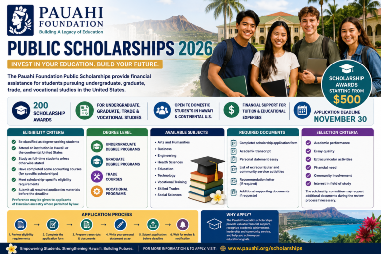Pauahi Foundation Public Scholarships 2026 in USA – Apply for Undergraduate, Graduate & Vocational Funding