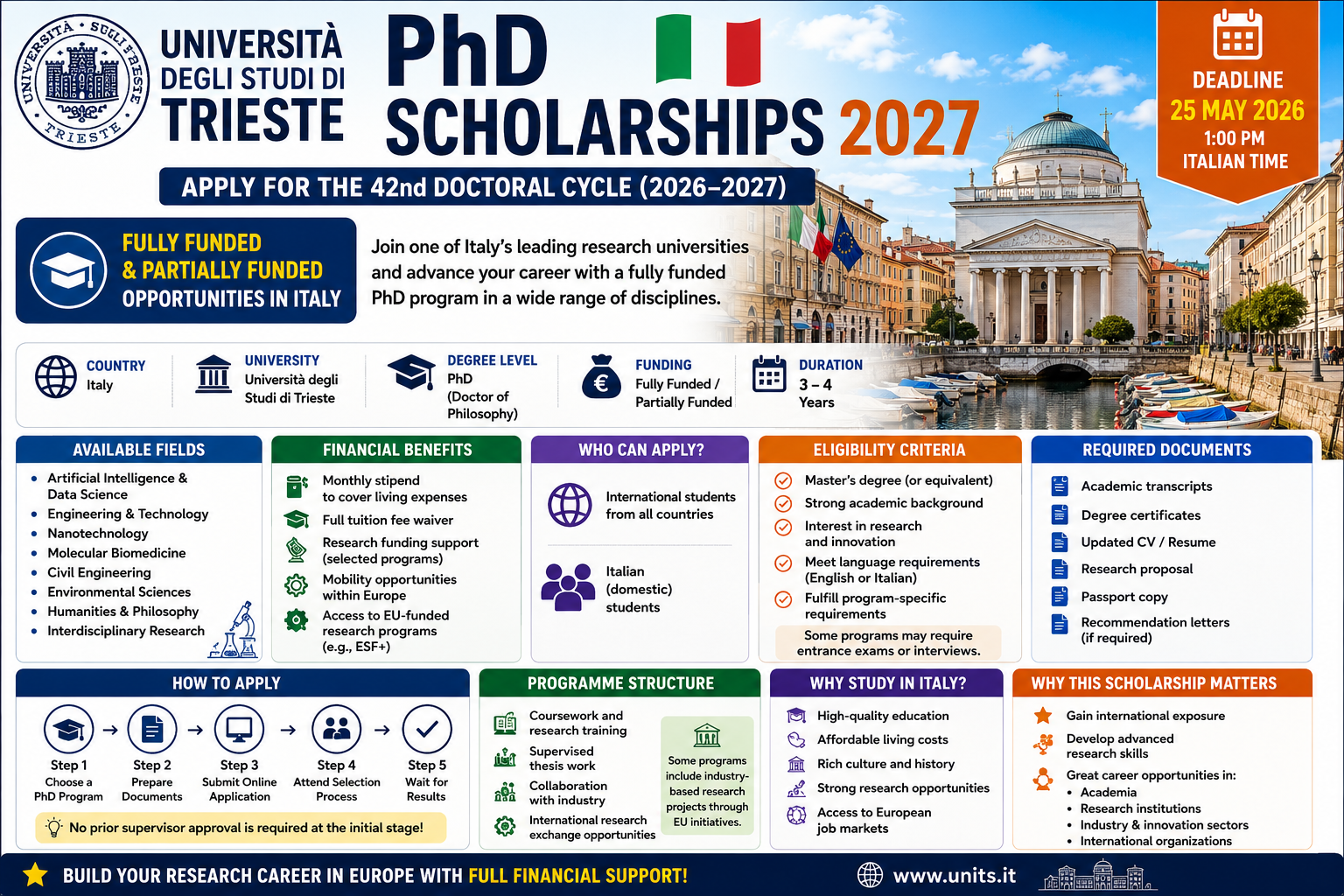 Università degli Studi di Trieste PhD Scholarships 2027 in Italy (Fully Funded) – Apply for 42nd Doctoral Cycle